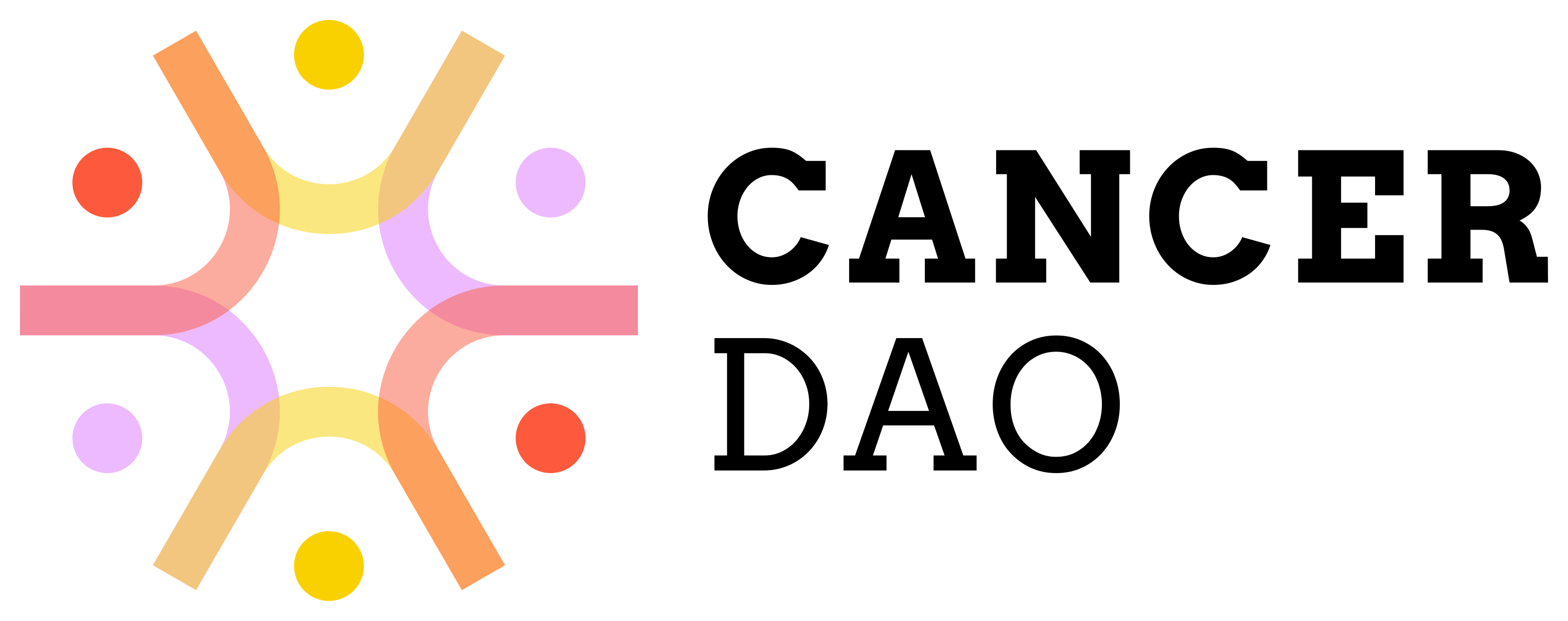 CancerDAO